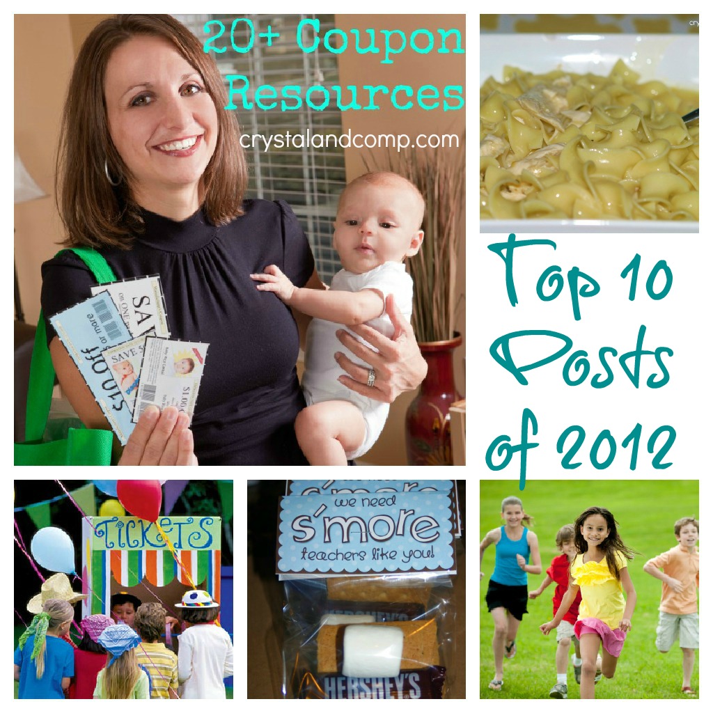 top 10 posts 2012