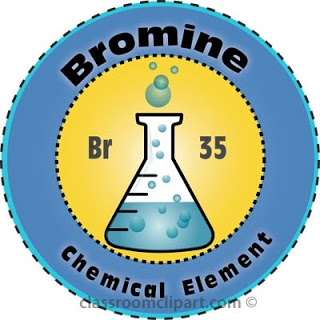 Bromine Chemical Element Clipart