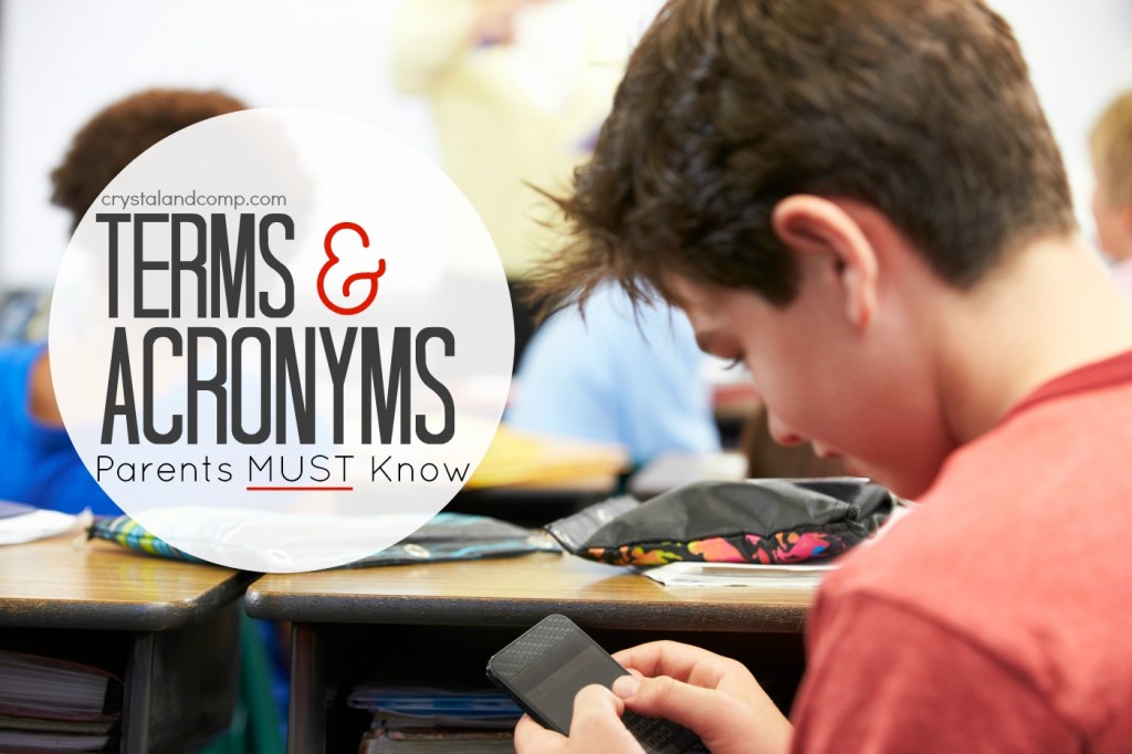 28 terms and acronyms your kids may be using online 
