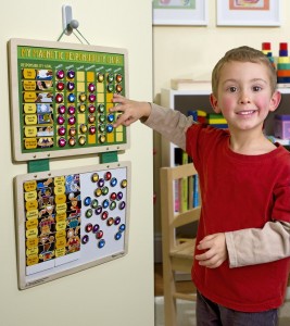 responsibility chart