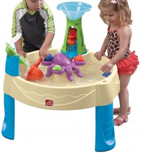 water table