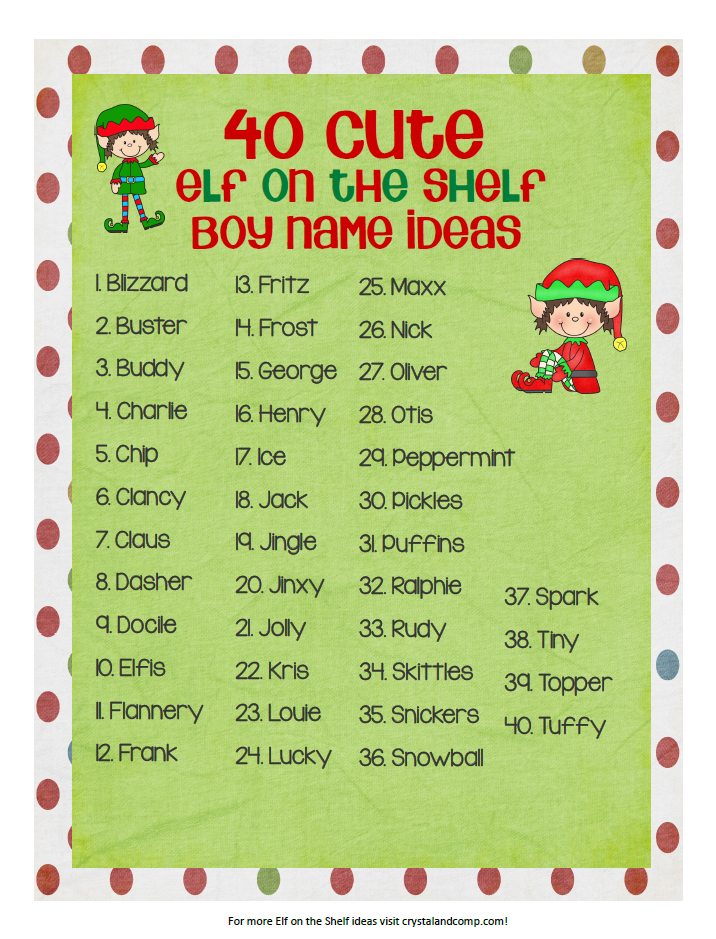 80 Cute Elf On The Shelf Names