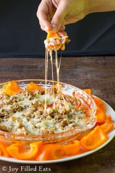 Image for Sausage Pizza Dip