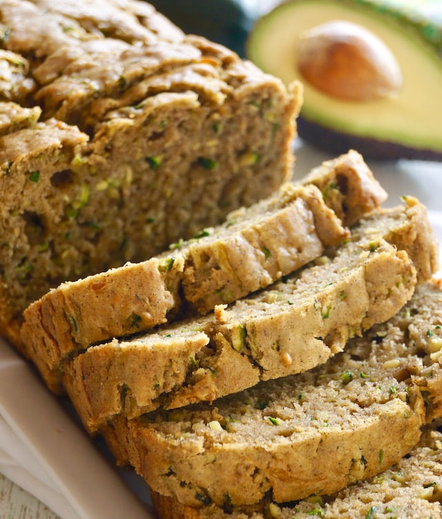 Image for Zucchini Avocado Bread