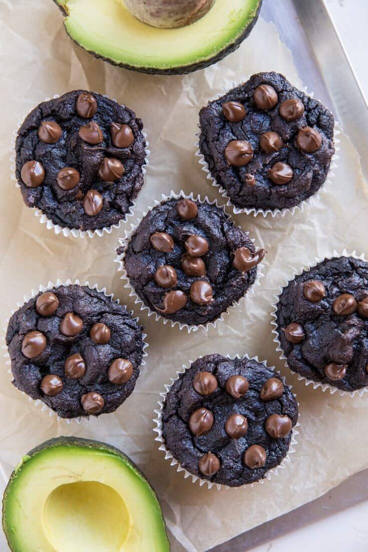 Image for Avocado Chocolate Muffins (Paleo)