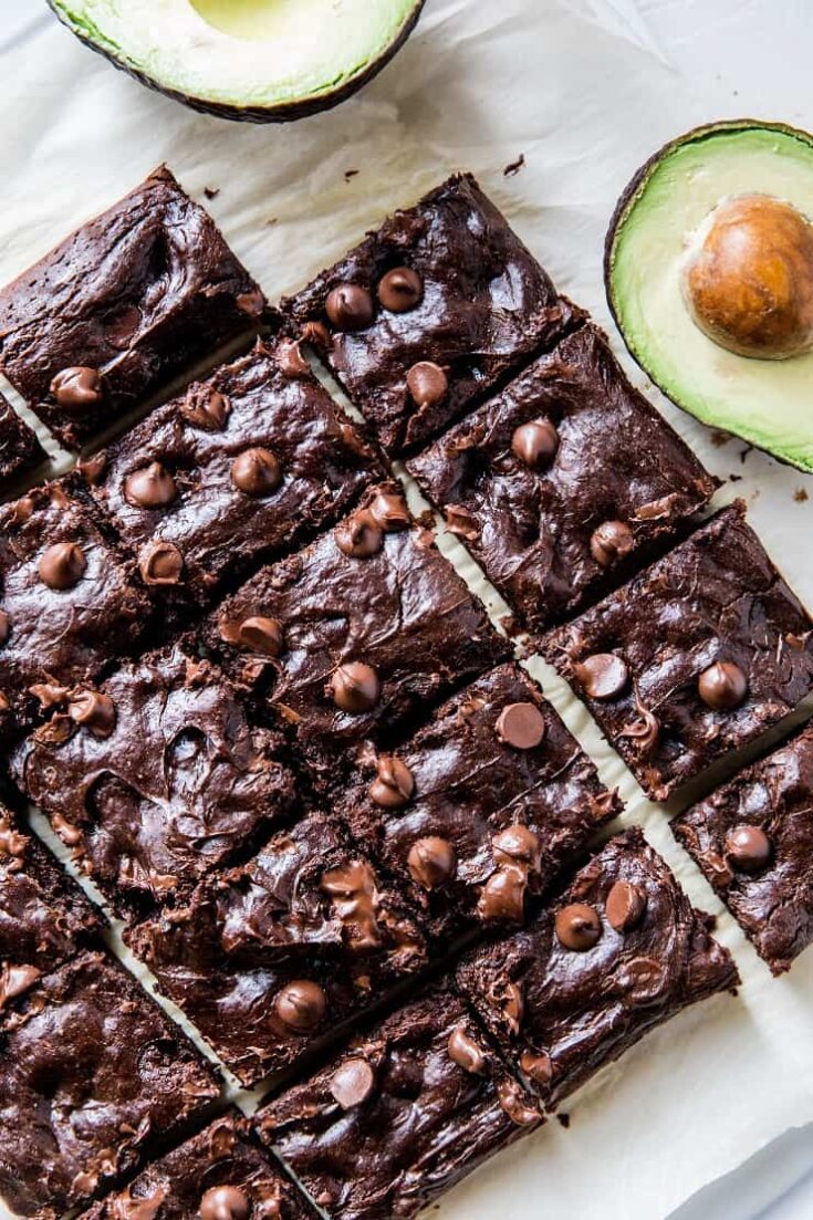 Image for Flourless Avocado Brownies (Paleo)
